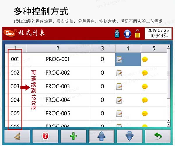 高低溫一體機主要組成部件