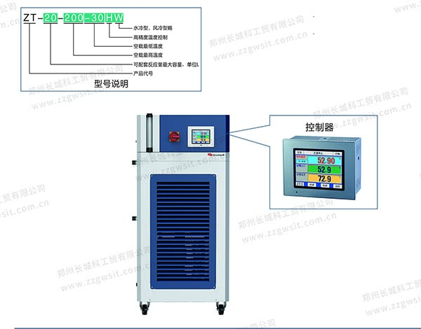 高低溫一體機在反應釜上的應用