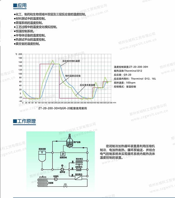 高低溫一體機使用方法