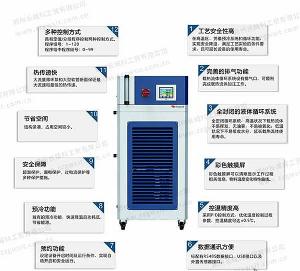 高精度高低溫一體機(jī)精準(zhǔn)控溫±0.5℃