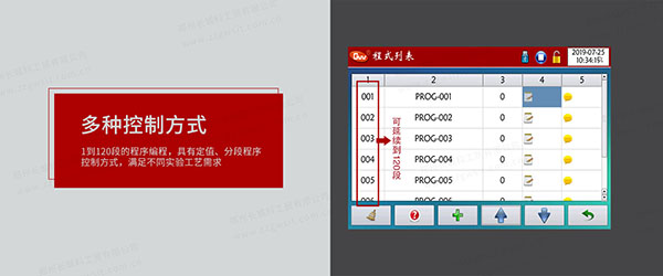 高低溫一體機(jī)程序控制