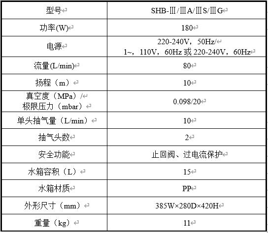 SHB-III循環(huán)水真空泵技術(shù)參數(shù)